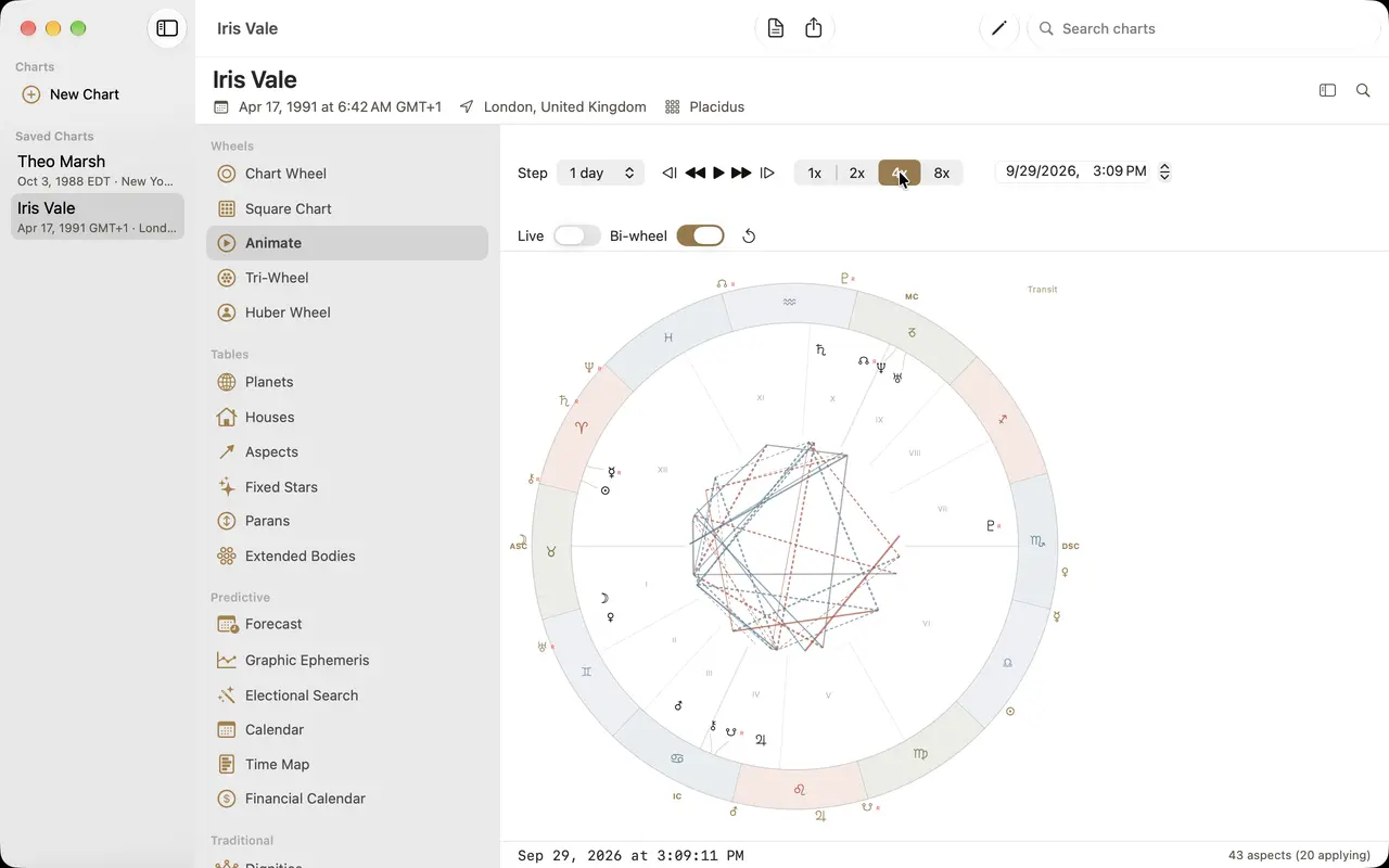 Animation playing forward at 4x and then pausing the chart.