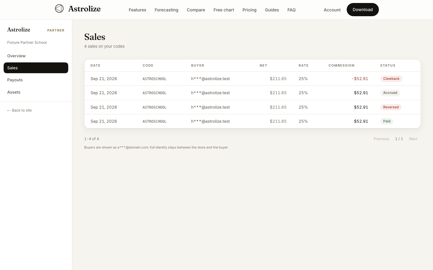 Partner sales ledger showing masked buyers and commission states.