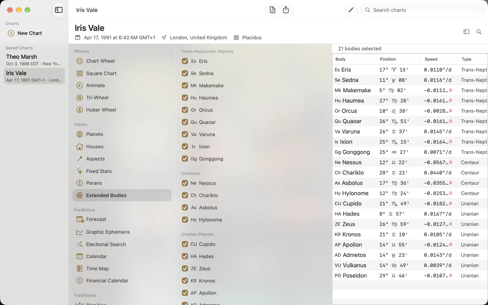 Extended Bodies checklist with 21 selected and position, speed and type columns.