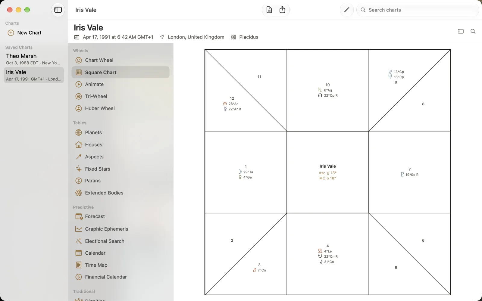 Square Chart diamond layout with Iris Vale's planets and numbered houses.