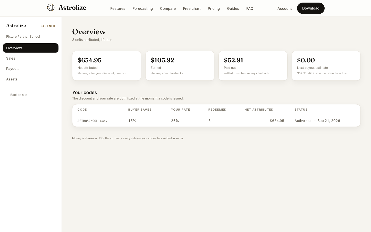 Issued partner codes with buyer discounts and commission rates.